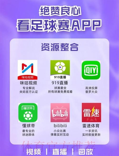 世界杯高清直播哪个平台好