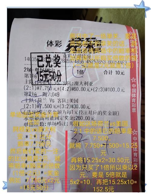 世界杯竞彩实战分析:高手经验分享 世界杯竞彩实战分析:高手经验分享