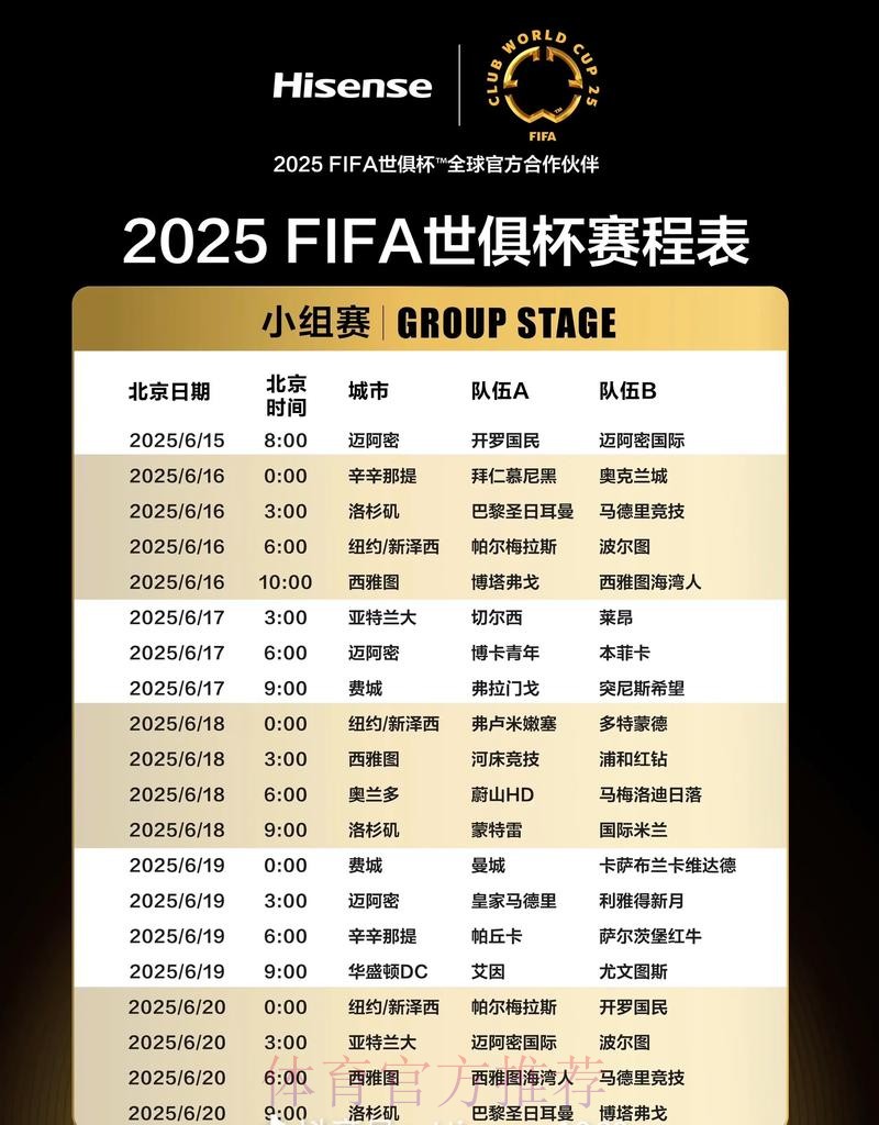 世界杯竞猜平台:提前了解世界杯赛程与规划 世界杯竞猜平台:提前了解世界杯赛程与规划