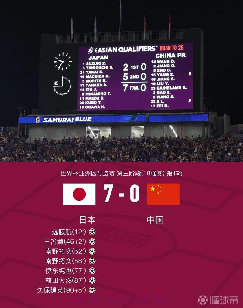 世界杯比分高清入口在线查询地址