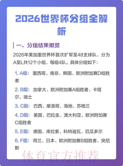 2026世界杯比分高清全解析 2026世界杯比分高清全解析